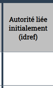 rappel de la notice d'autorité que vous avez choisie pour ce point d'accès