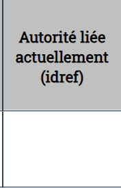 rappel de la notice d'autorité que vous avez rejetée pour ce point d'accès