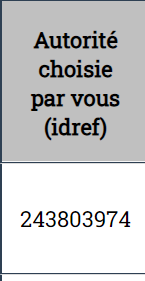 statut de l'action effectuée ou à effectuer sur ce point d'accès