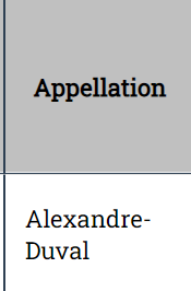 rappel du titre du document lié au point d'accès