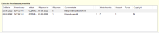 Liste des fournisseurs potentiels